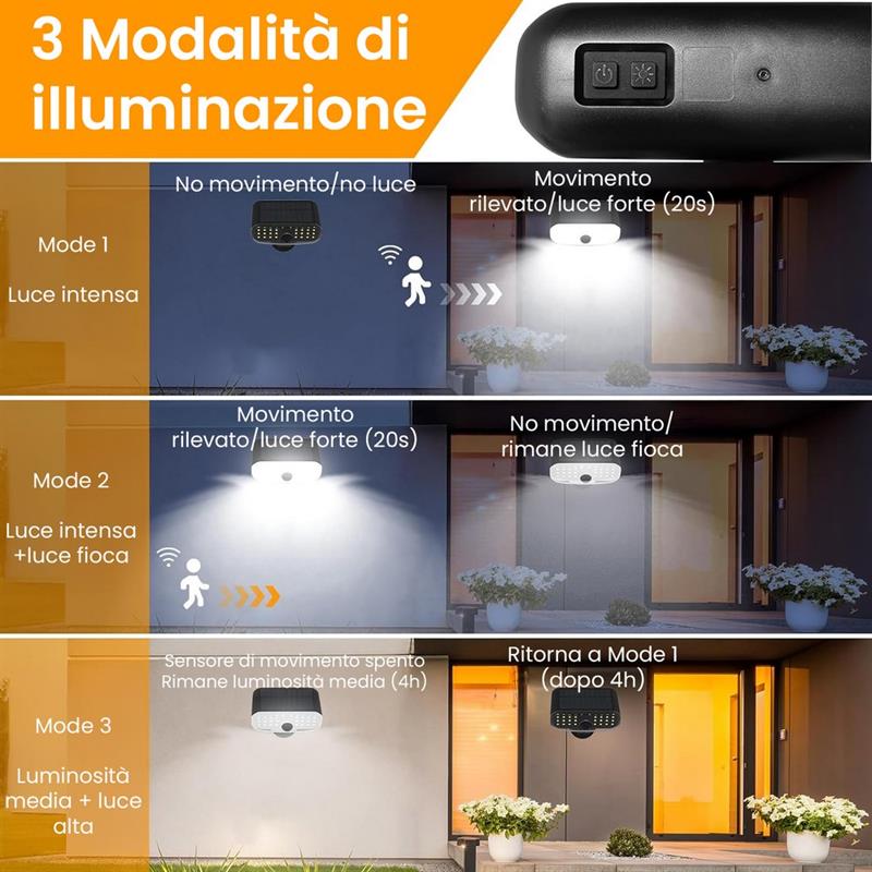FARETTI SOLARI CON SENSORE DI MOVIMENTO 2PZ