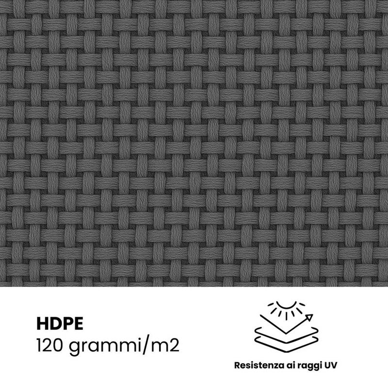RETE OMBRA 120GR 3X15MT GRIGIO