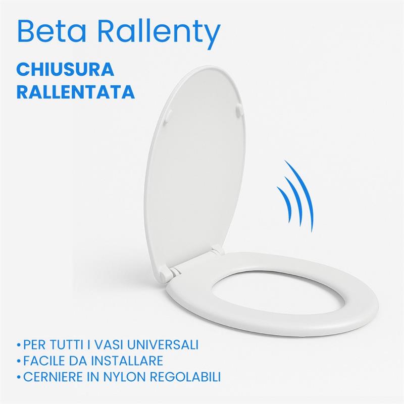 COPRIWATER BETA RALLENTY