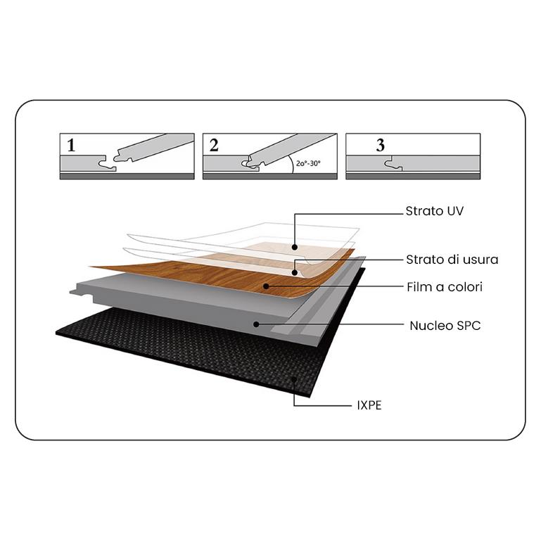 PAVIMENTO SPC 2,245MQ ROVERE NATURALE