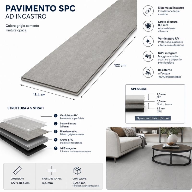 PAVIMENTO SPC 2,245MQ GRIGIO CEMENTO